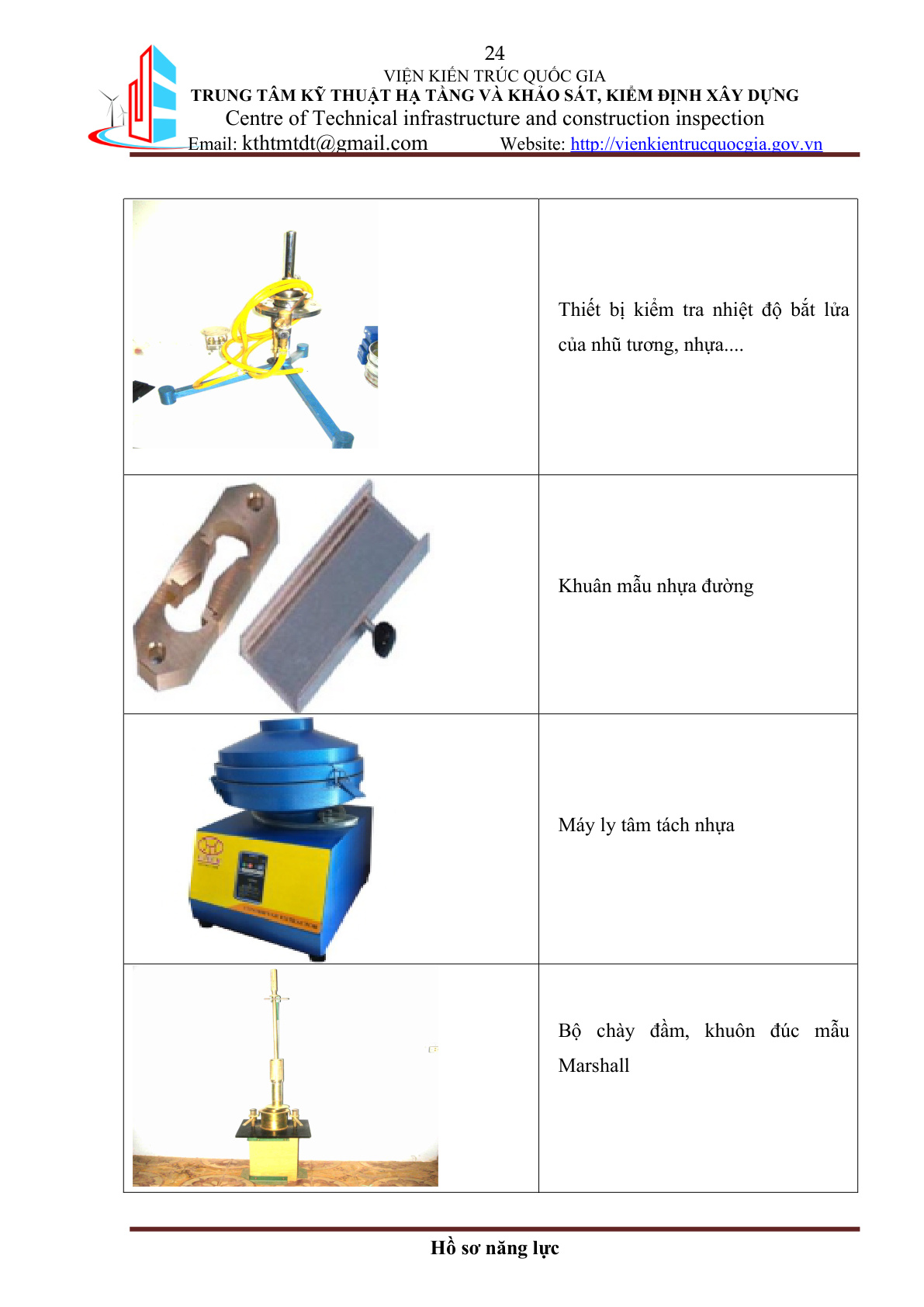 Thiết bị nhựa đường