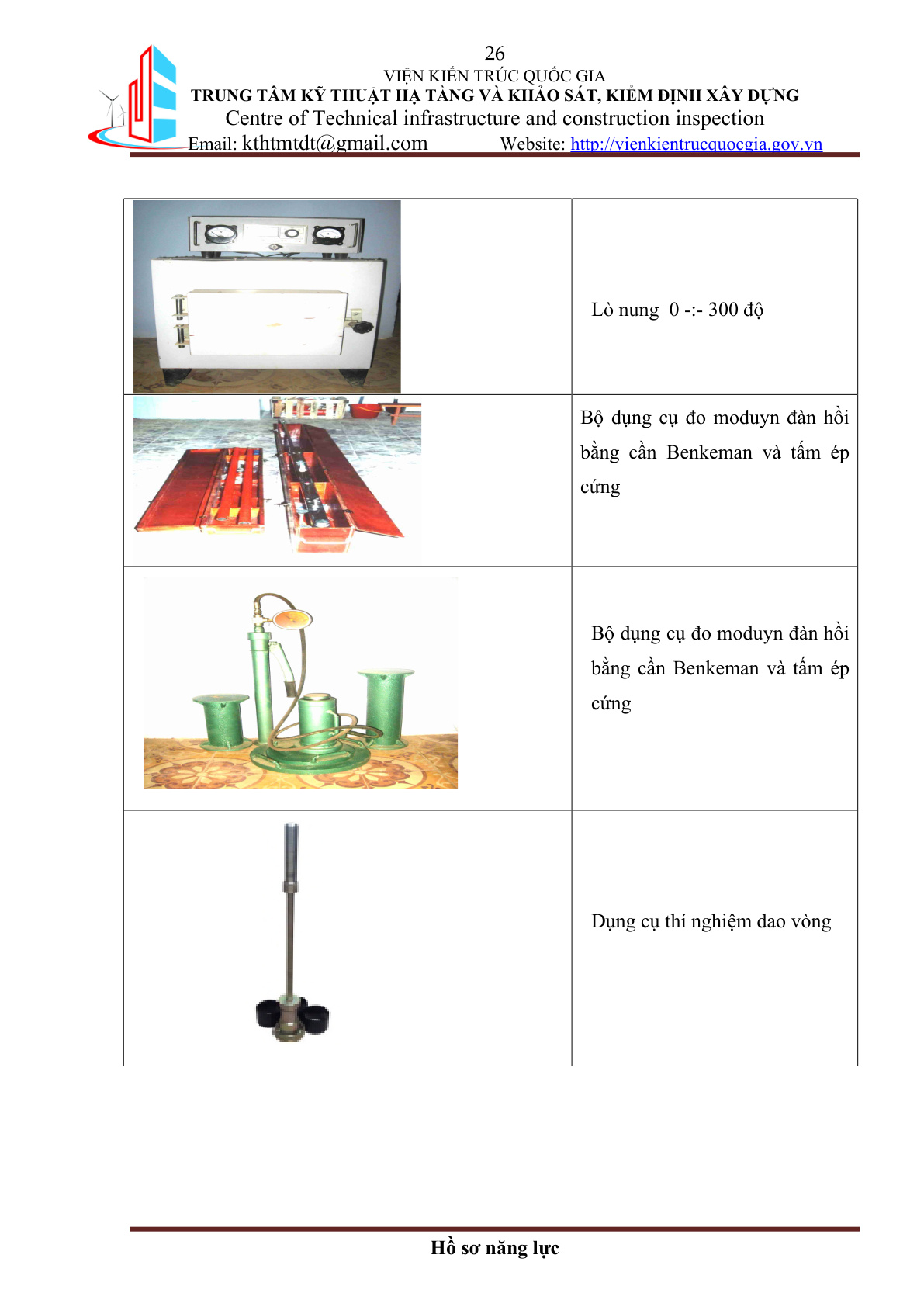 Lò nung và thiết bị Benkelman