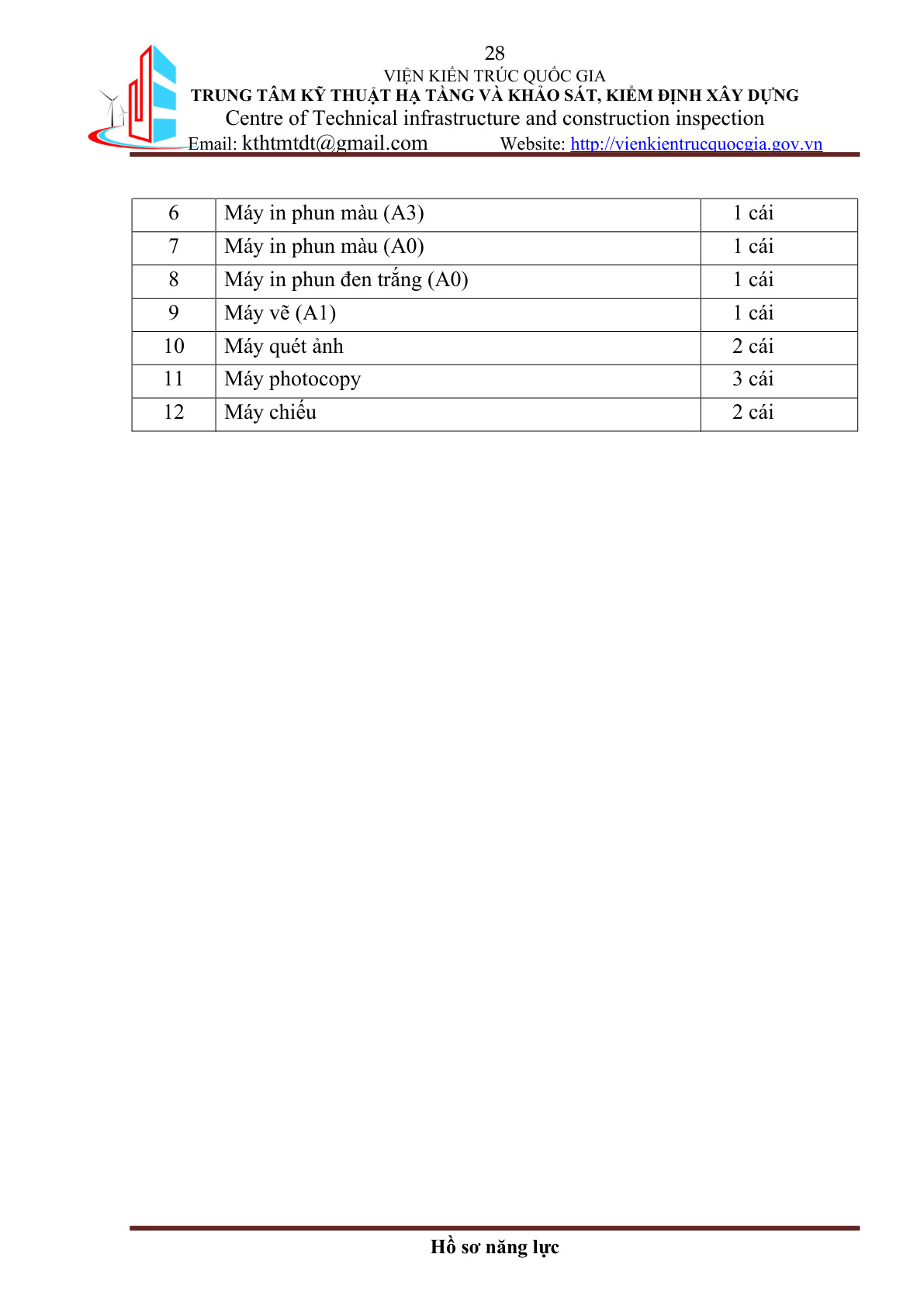 Trang thiết bị phòng thí nghiệm