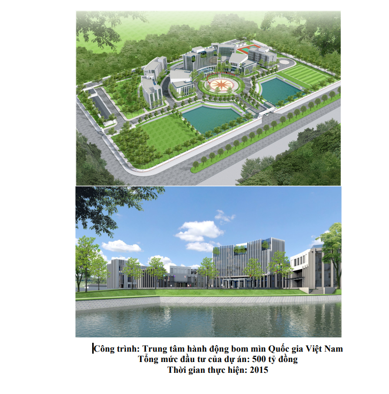 Trung tâm hành động bom mìn Quốc gia